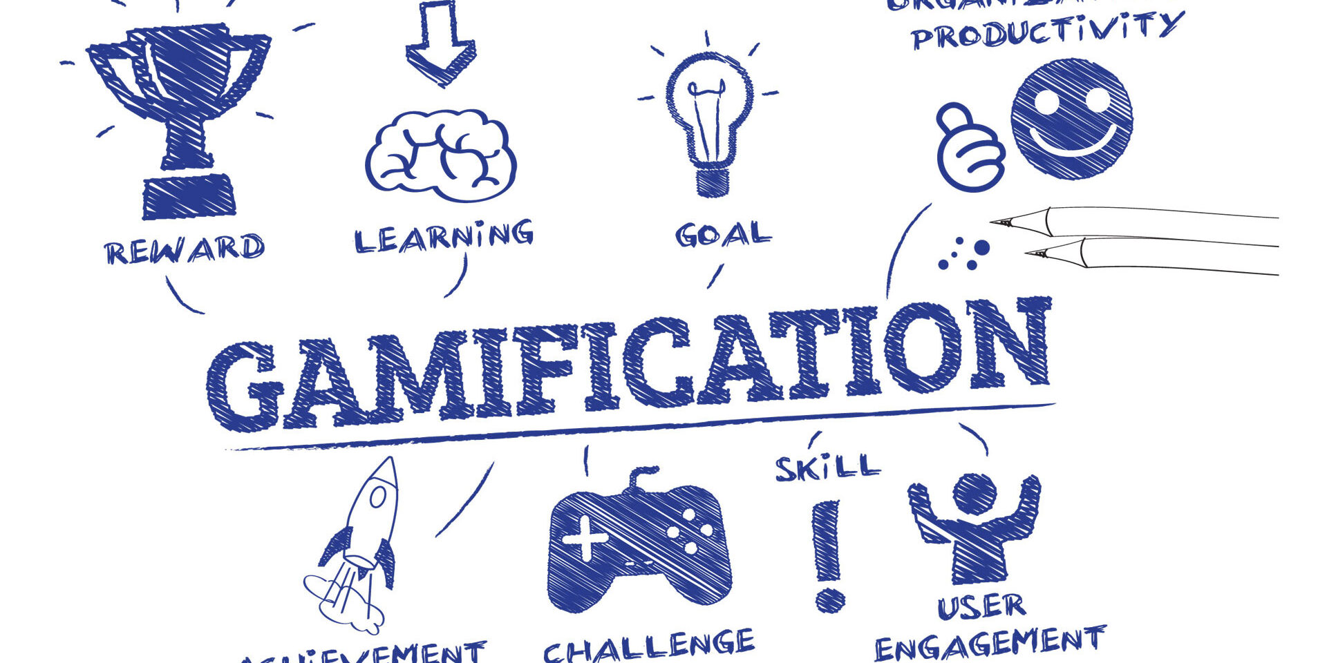 gamification GAMIFICATION