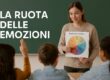 LA RUOTA DELLE EMOZIONI UNO STRUMENTO EDUCATIVO